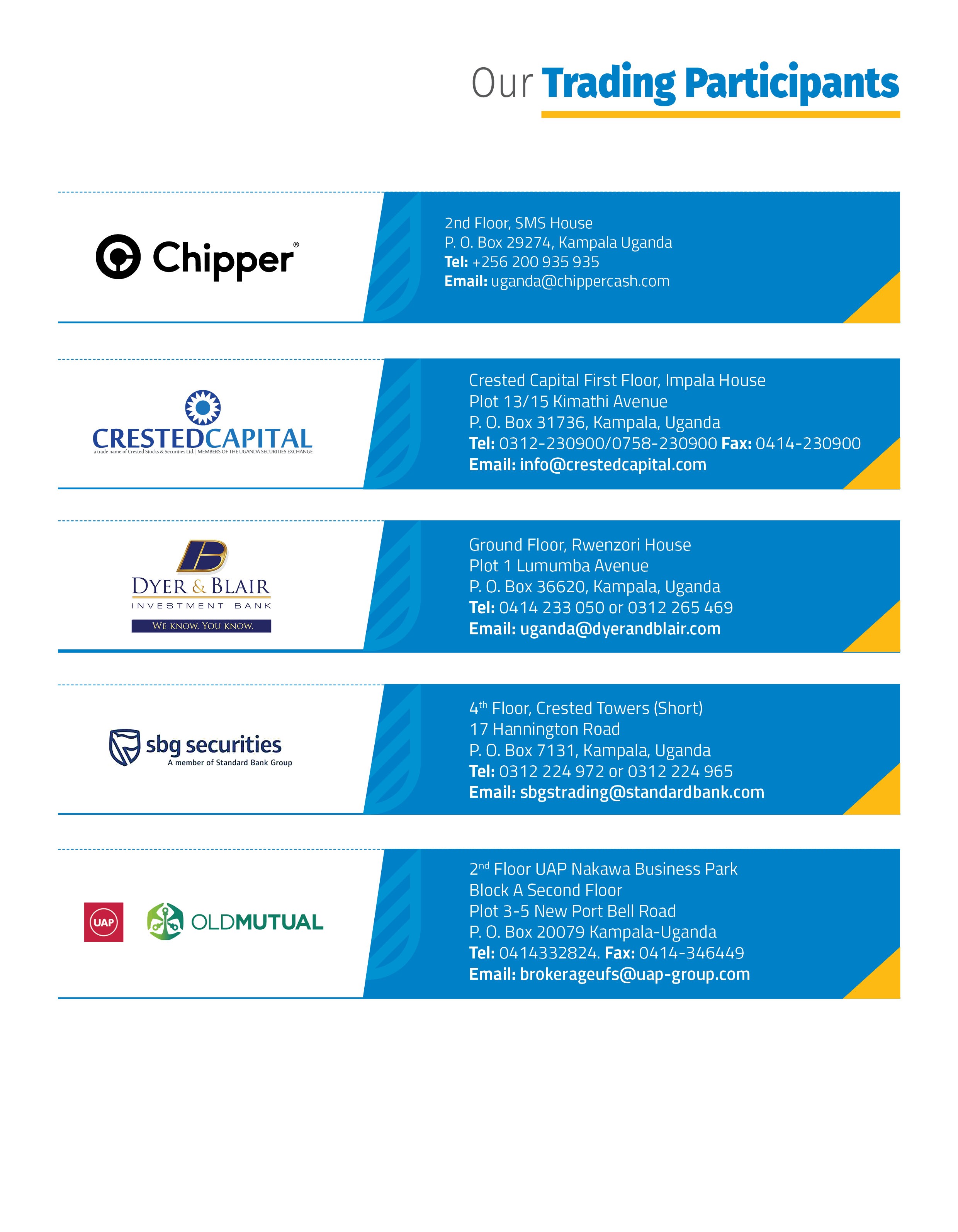 Stock Broker Firms - Trading Participants